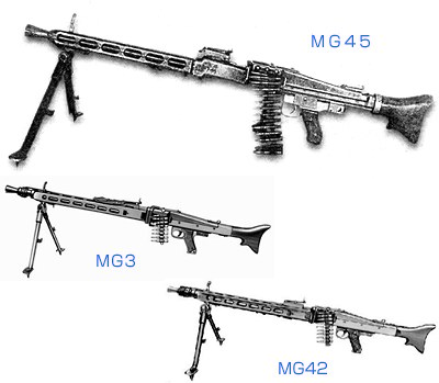 グロスフスMG45 （MG42V）