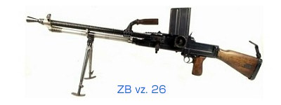 ブルーノZB vz.26軽機関銃